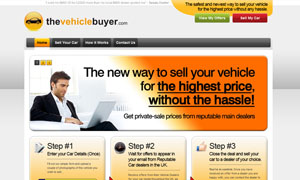 The Vehicle Buyer